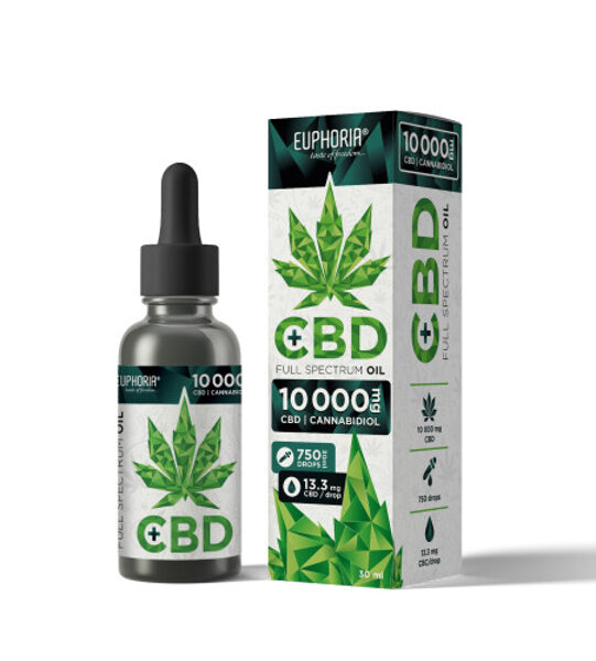 CBD EĻĻA 10000mg, 30ml pilna spektra, EUPHORIA