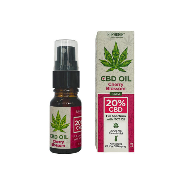 CBD sprejs 20% ķiršu, pilna spektra, 10ml, Euphoria
